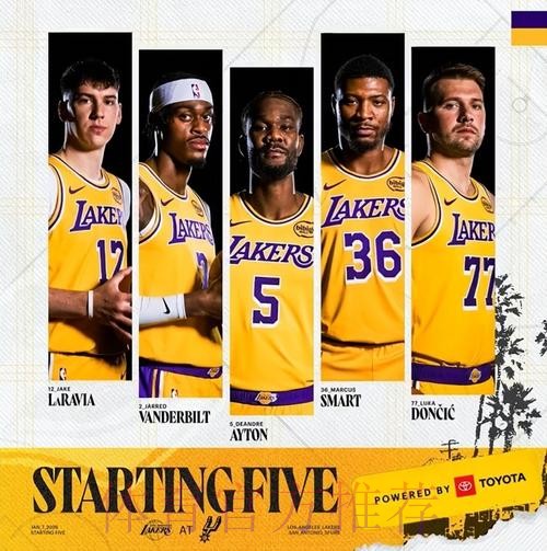 一夜之间，NBA迎伤病潮！湖人要变阵，多人交易保护，掘金又伤了