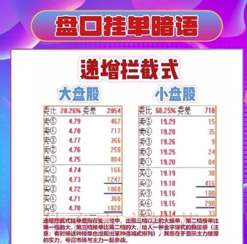 在线最佳世界杯盘口解析与推荐 在线最佳世界杯盘口解析与推荐